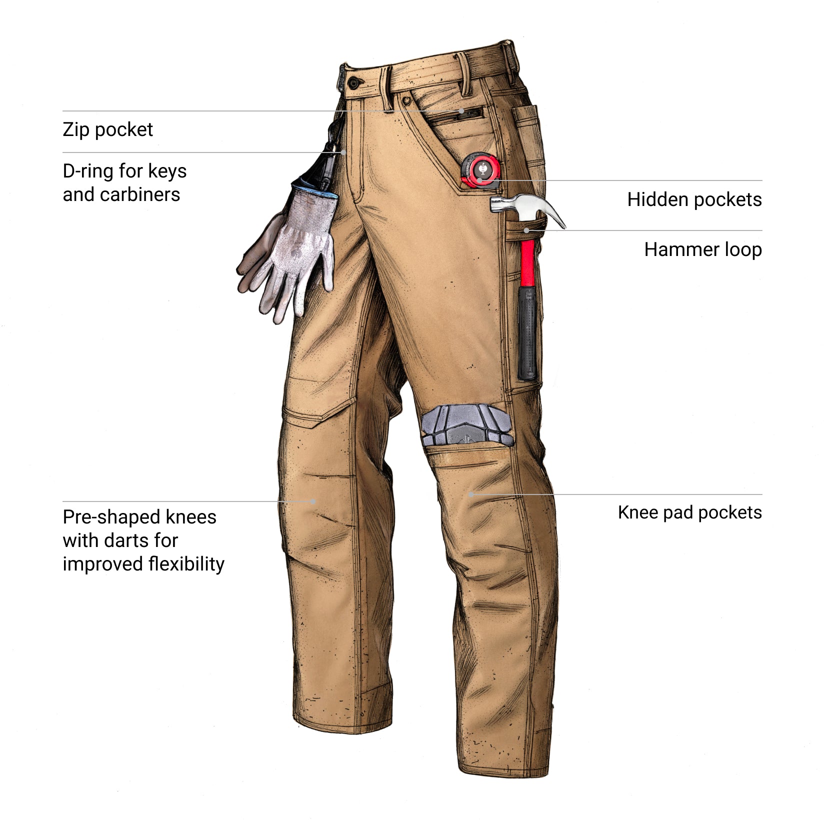 Pocket-Protected Work Pants e.s.iconic | Strauss