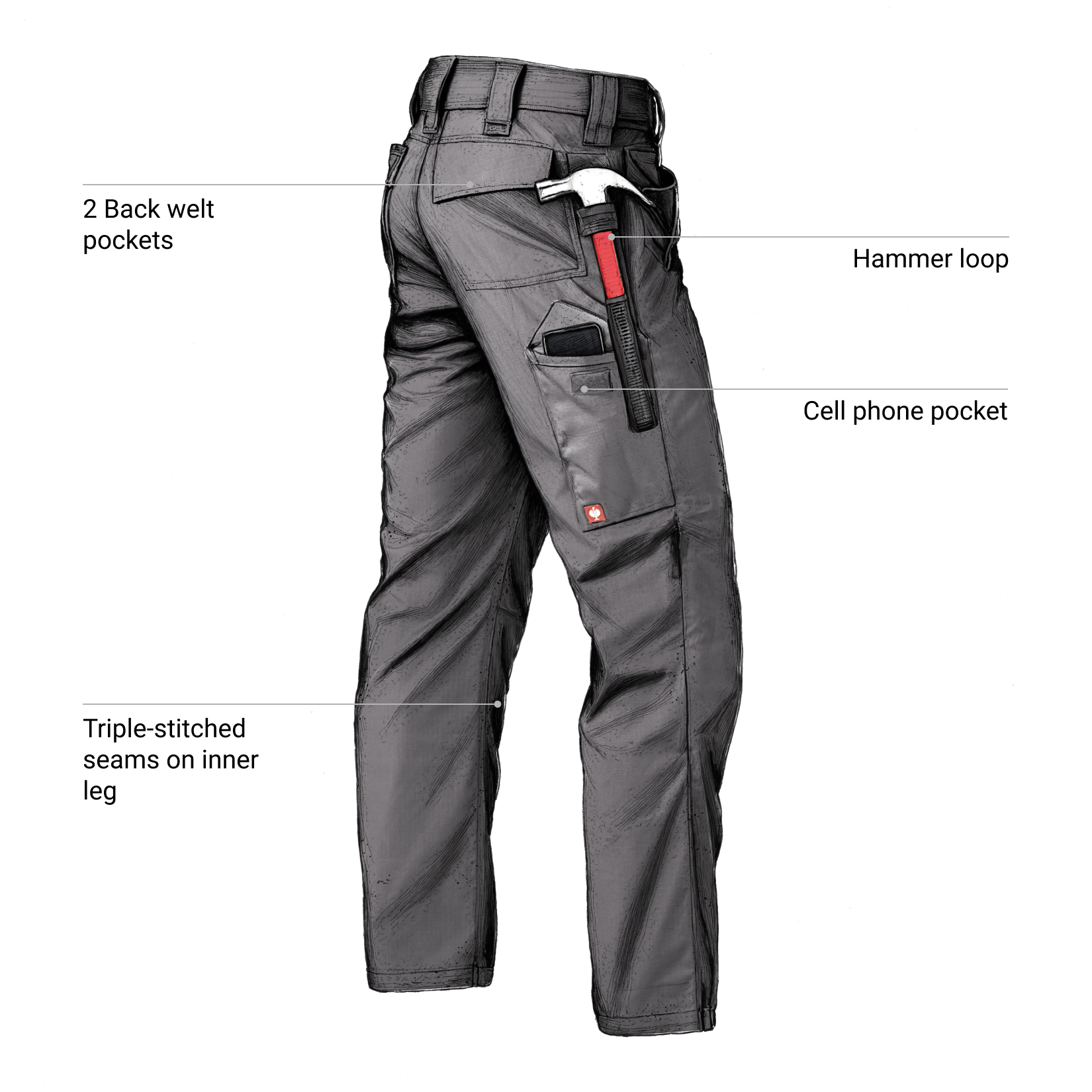 Ripstop Cargo Work Pants carbongray, shown from the back, highlighting features like the two back welt pockets, hammer loop with a hammer, dedicated cell phone pocket, and triple-stitched seams on the inner leg.