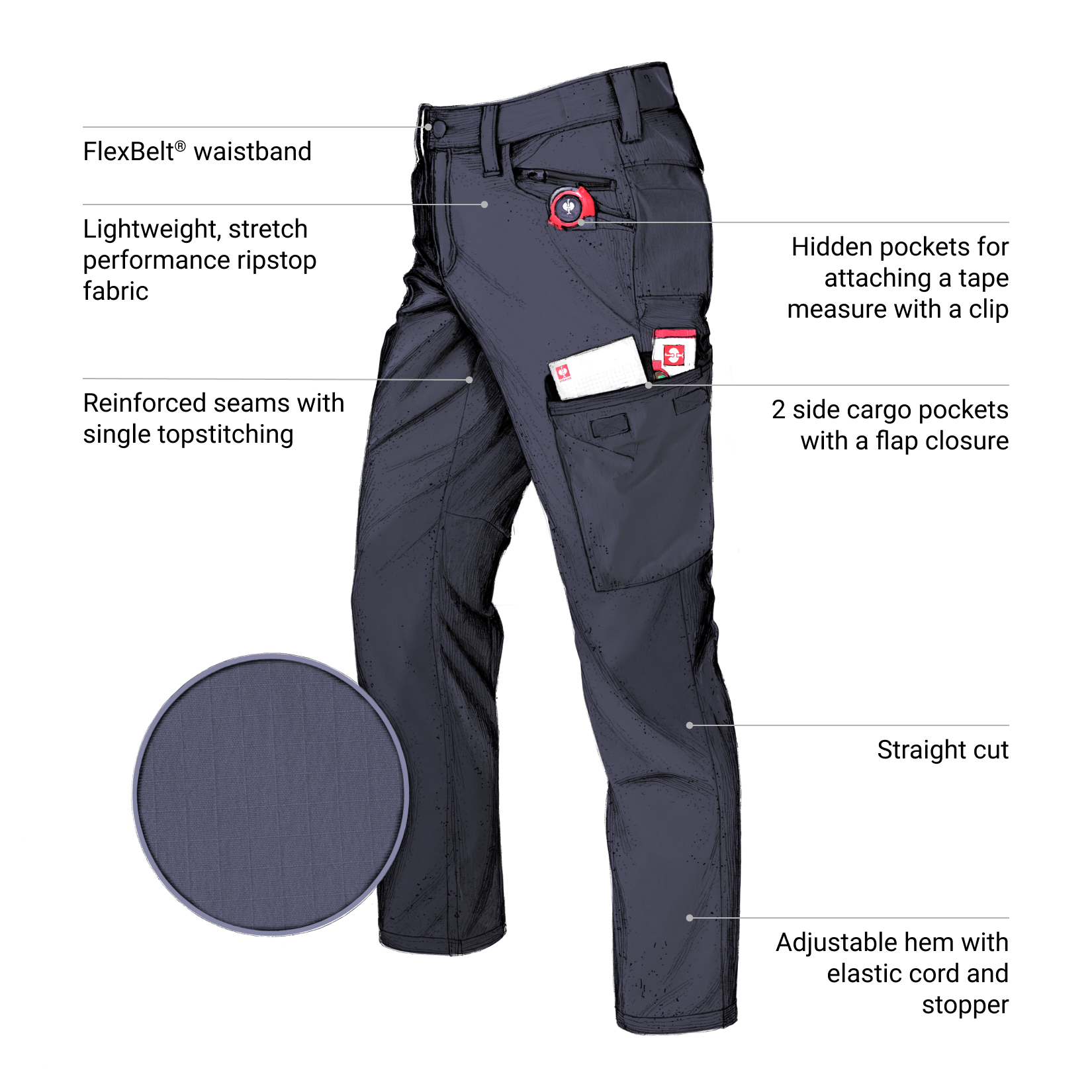 Dark blue work pants with features highlighted on a white background