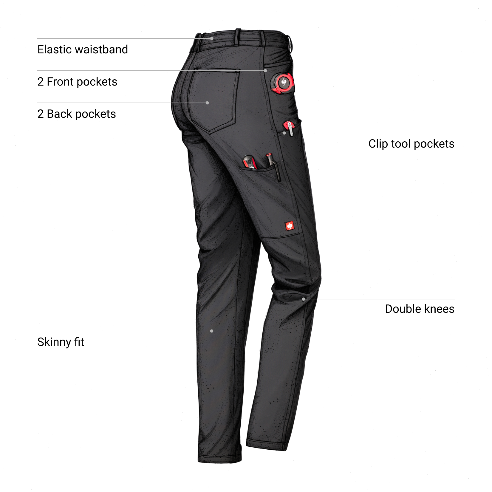 Black pants with features labeled on a white background