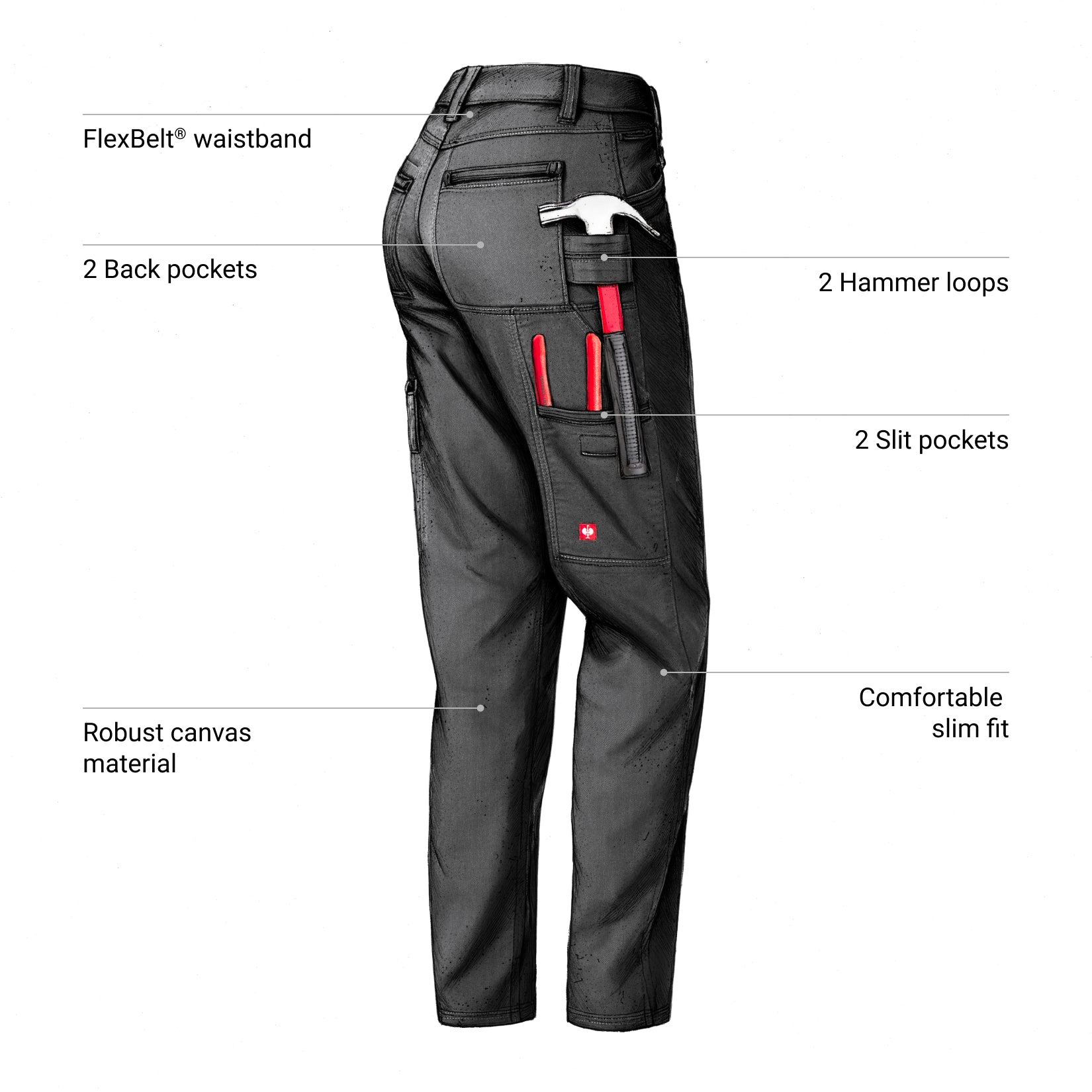 Women's Multipocket Work Pants vintage black, viewed from the back, highlighting features like the FlexBelt® waistband, two back pockets with tools, two hammer loops, and a comfortable slim fit made from robust canvas material.