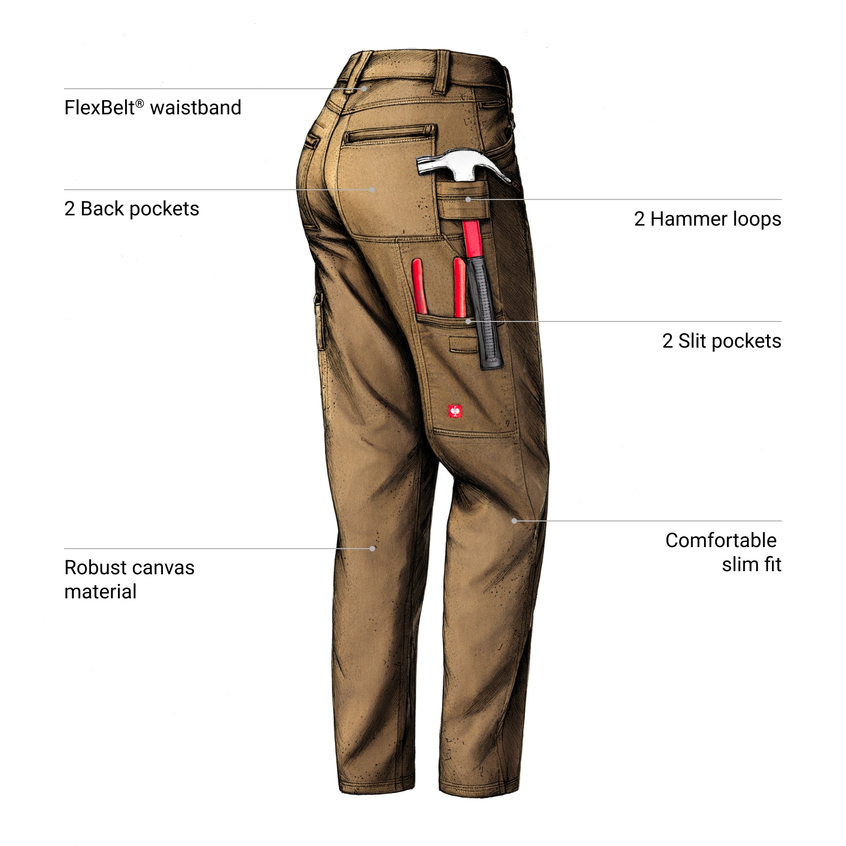 Women's Multipocket Work Pants vintage sepia, viewed from the back, highlighting features like the FlexBelt® waistband, two back pockets with tools, two hammer loops, and a comfortable slim fit made from robust canvas material.