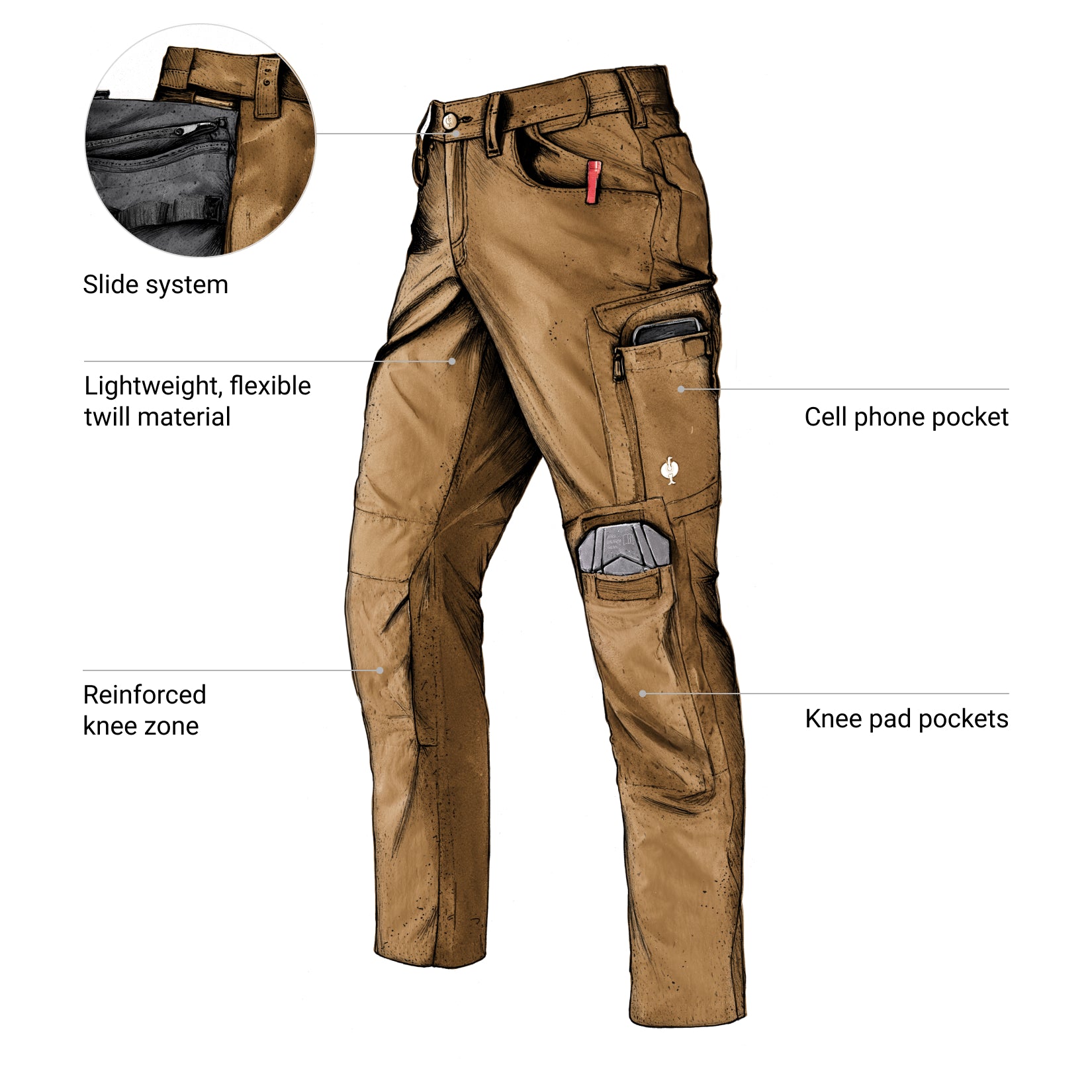 Brown pants with features labeled on a white background