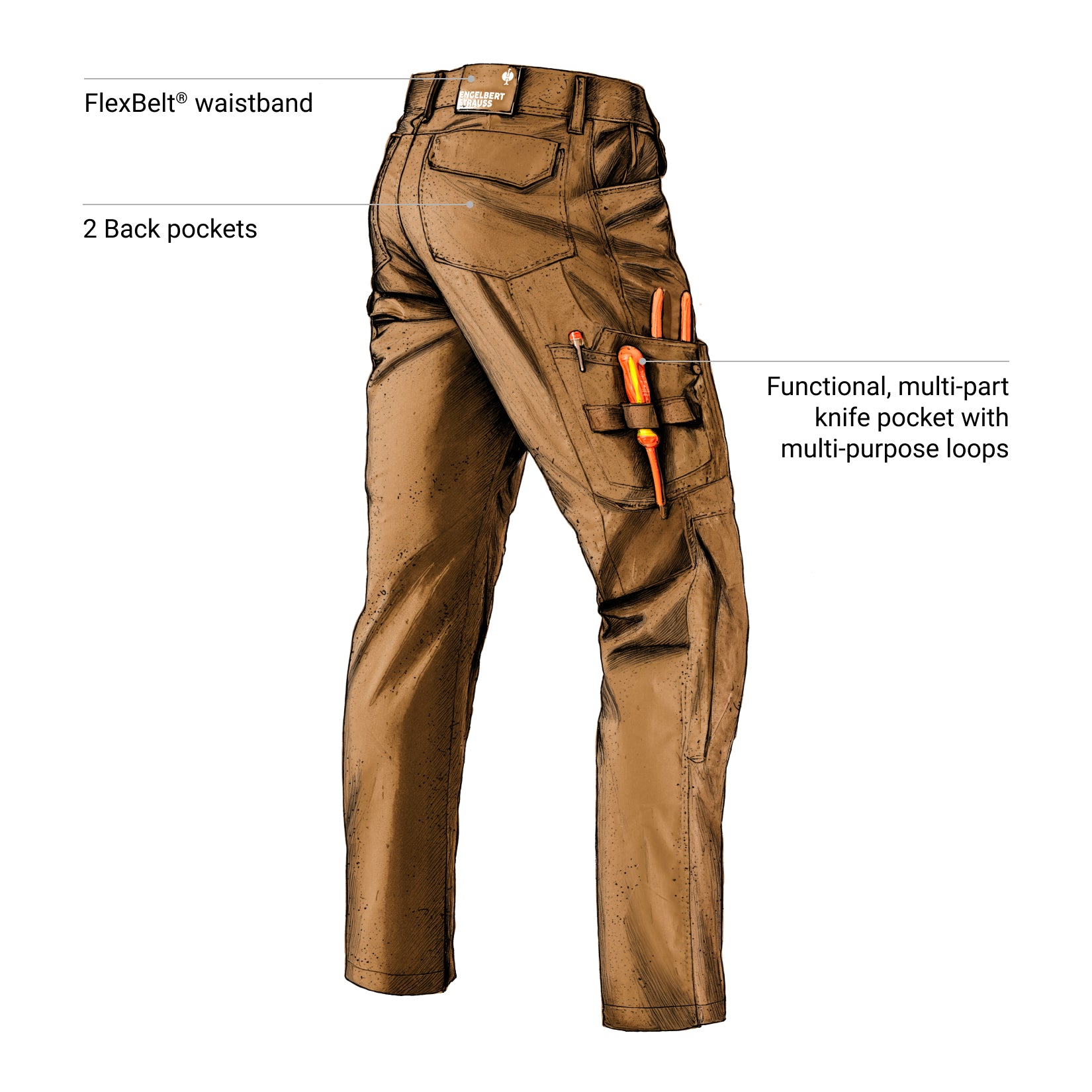 Brown tactical pants with features labeled on a white background