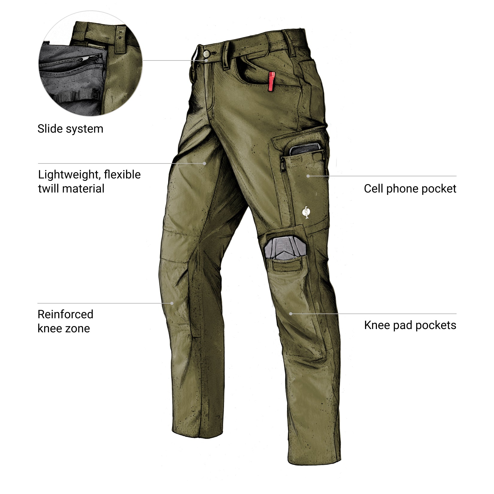 Olive green tactical pants with features highlighted on a white background