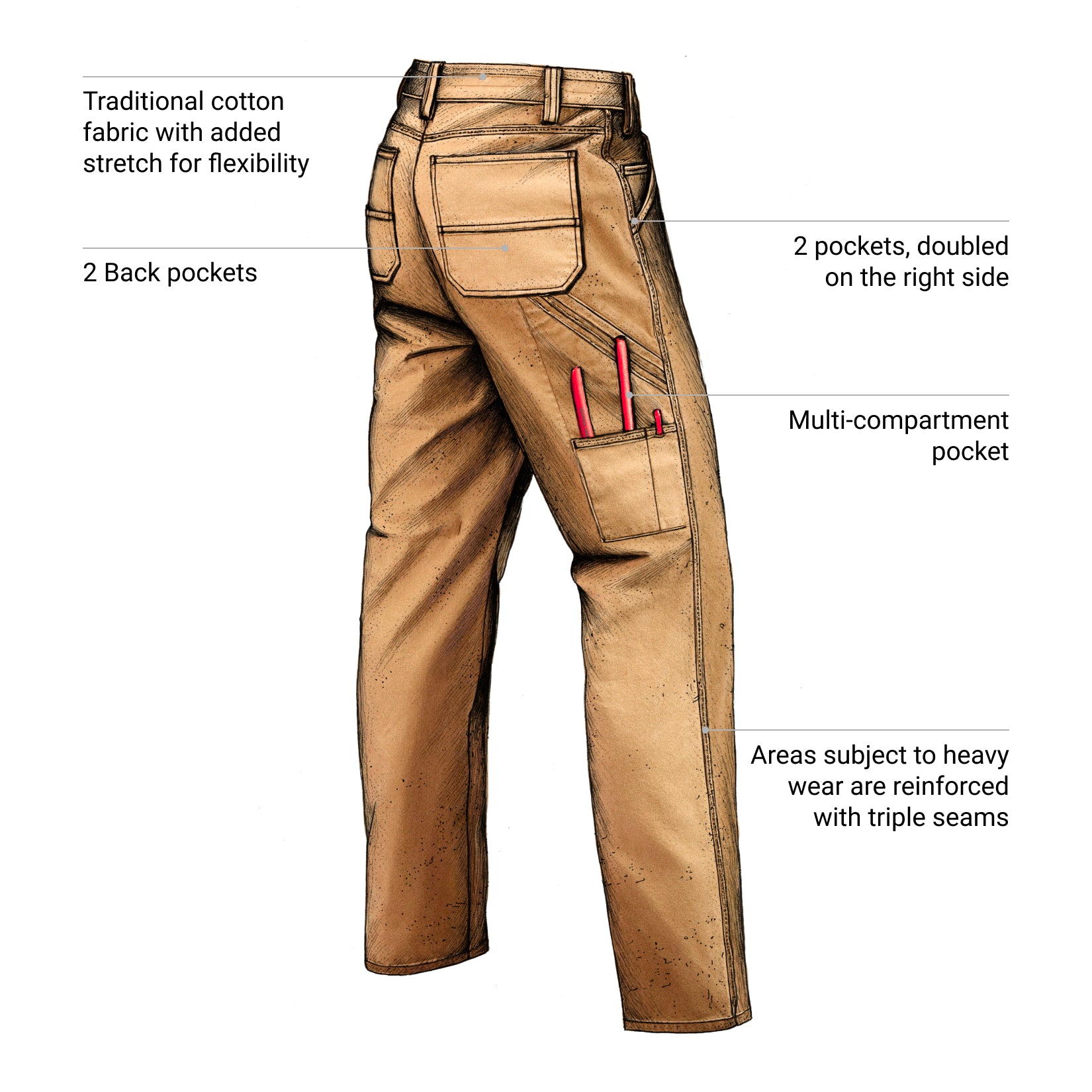 Work Pants e.s.iconic | Strauss