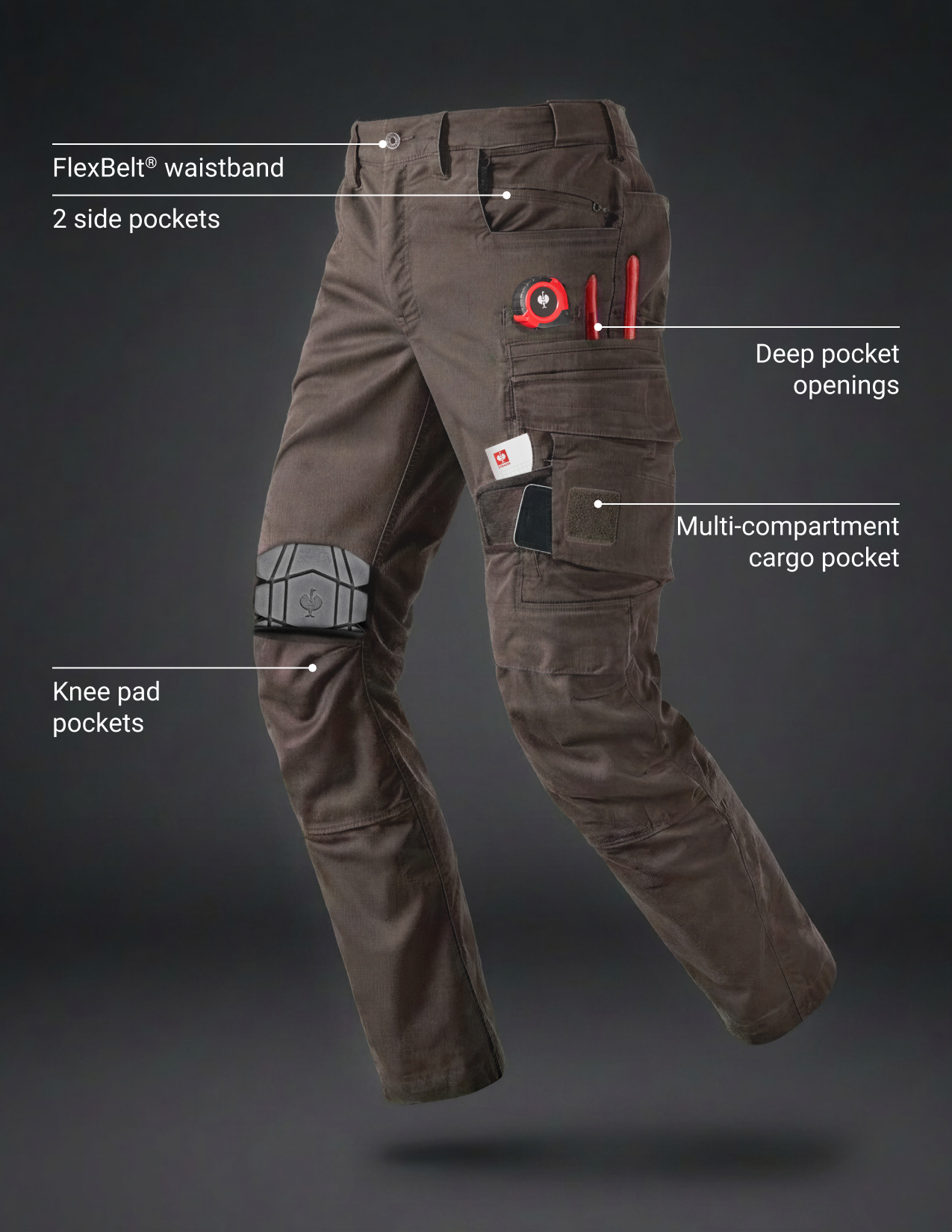 Brown cargo work pants with various features labeled on a dark background
